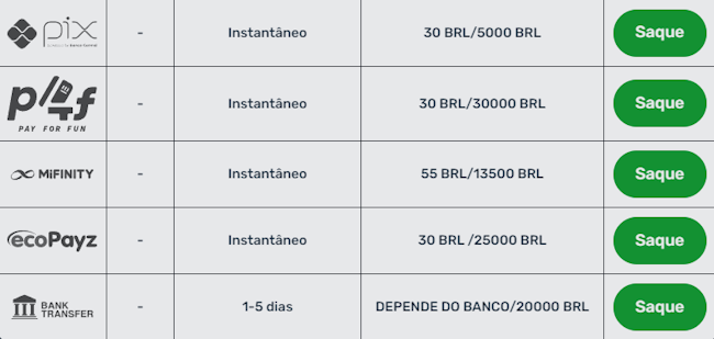 Bateubet